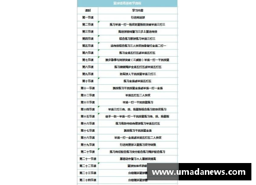 青少年体育培训班报名指南